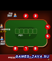 Mobile Poker Club Online